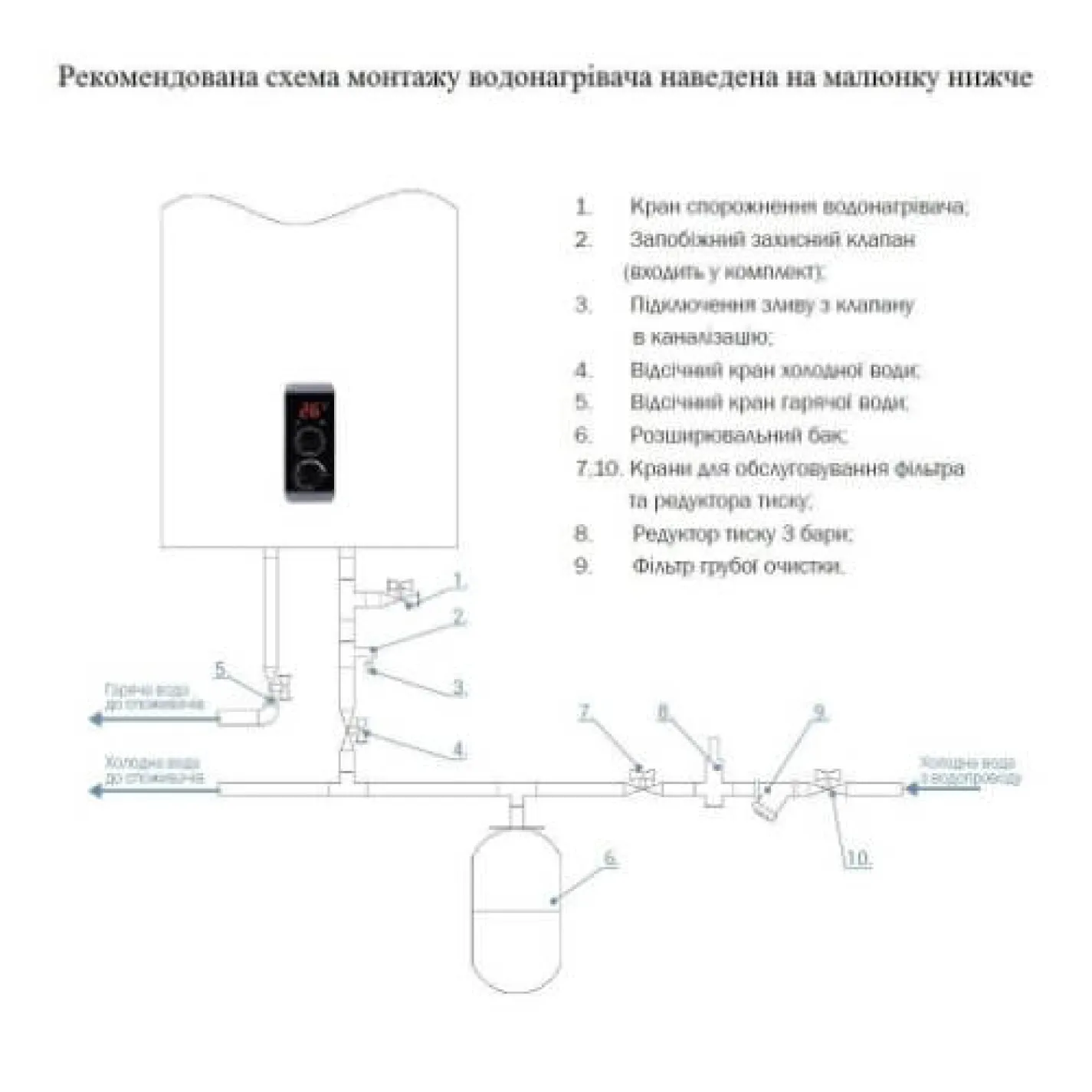 Бойлер электрический Thermo Alliance DT100V20G(PD)/2 - Фото 7